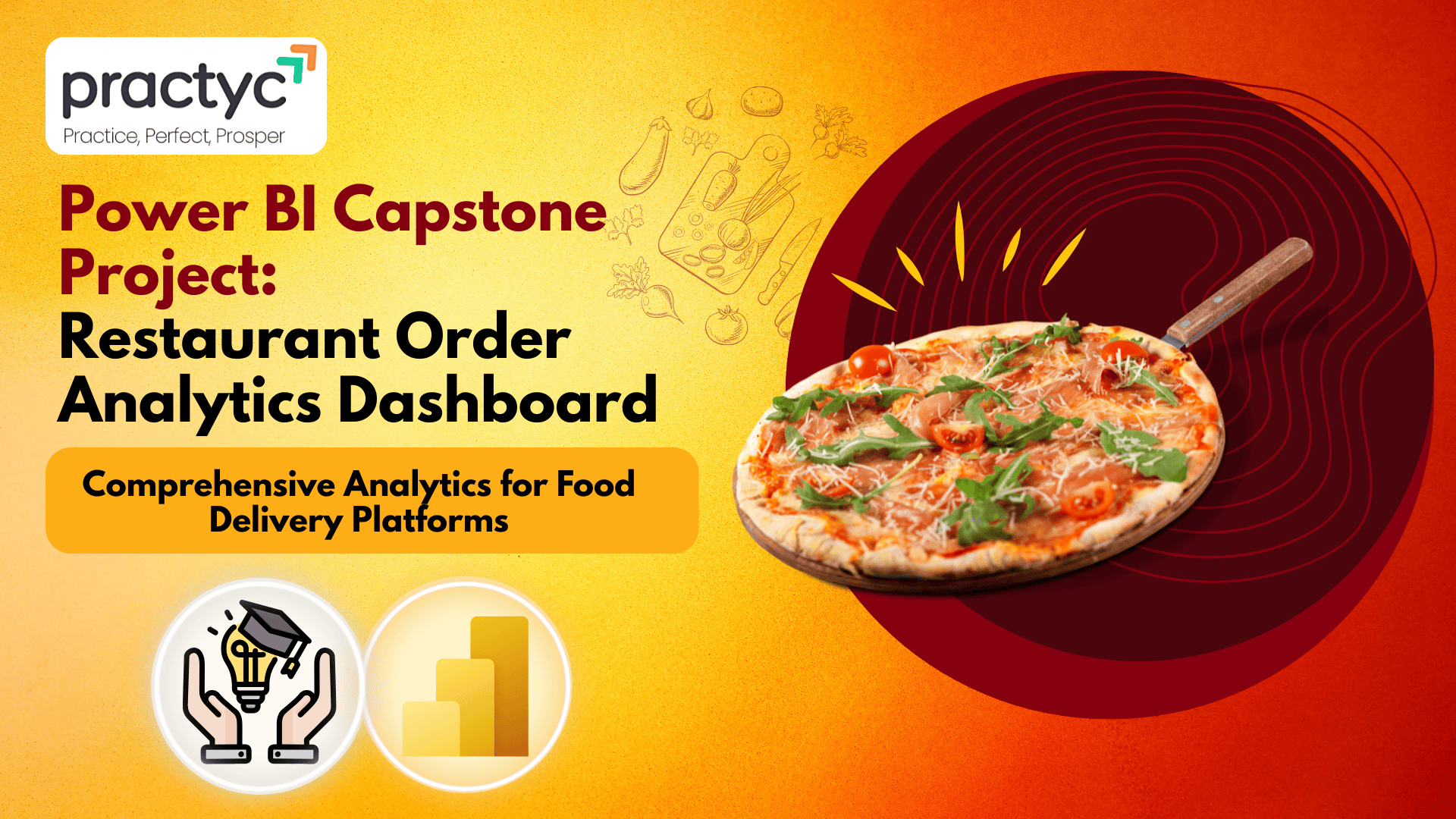 Restaurant Order and Delivery Analytics Capstone Project with Power BI