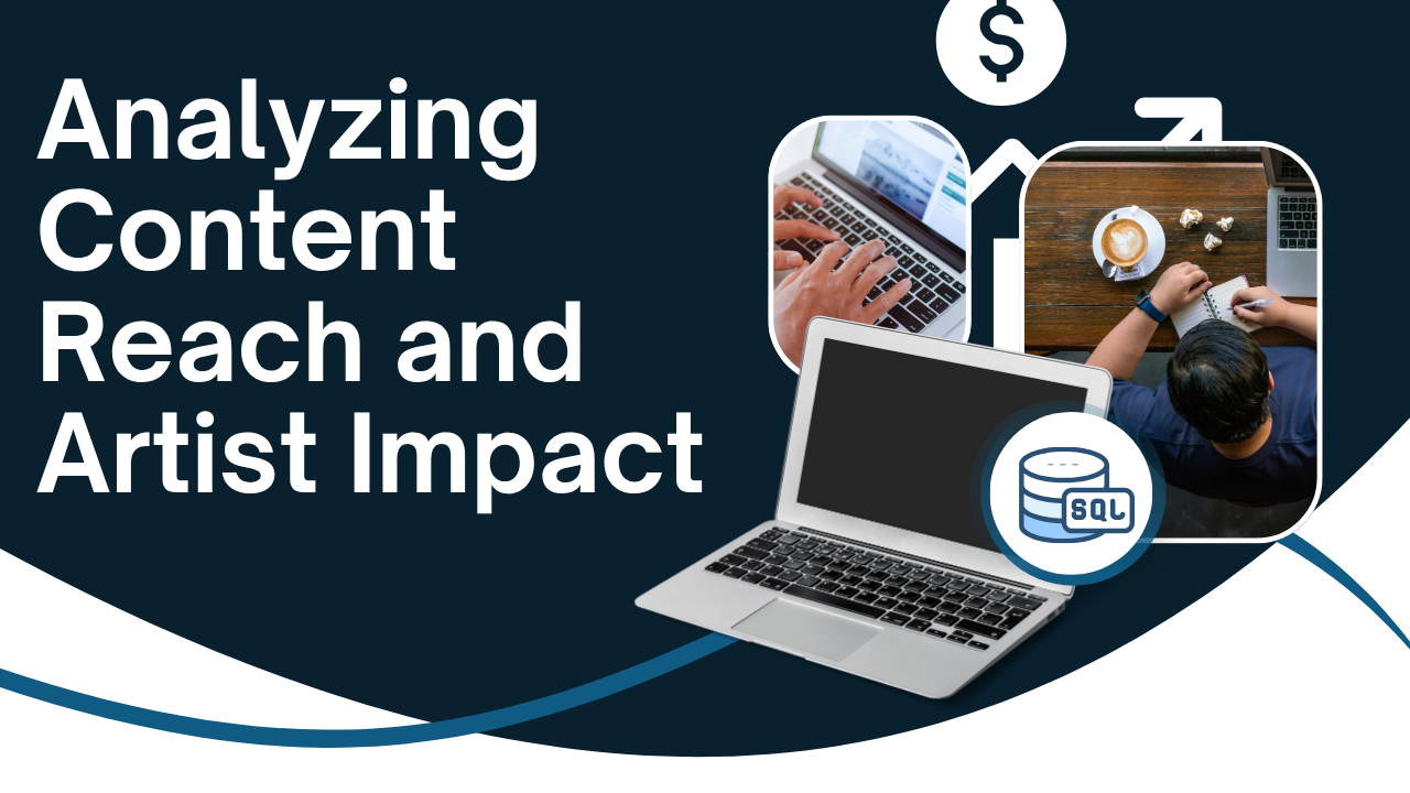 Content Performance and Artist Analytics Using SQL